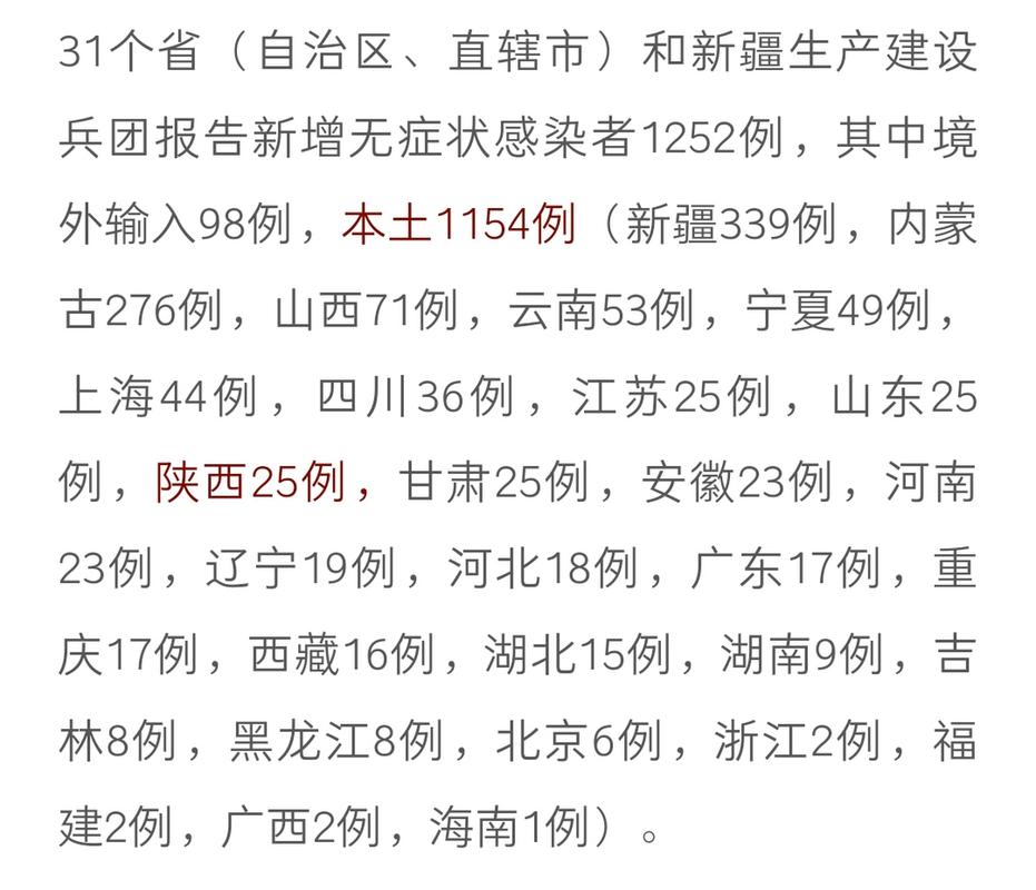 10月13日陕西新增本土确诊病例和无症状感染者情况汇总
