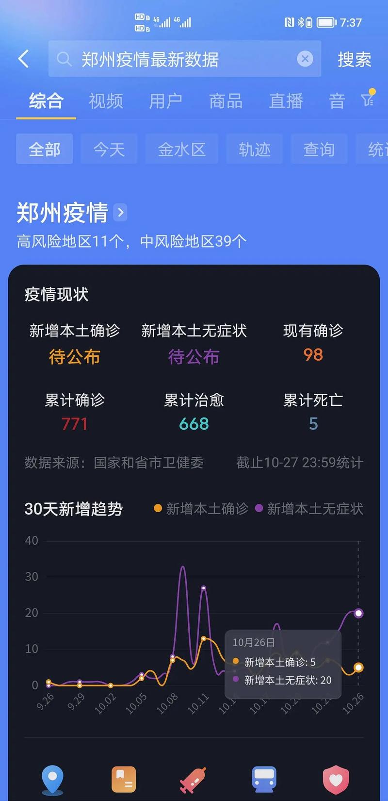 11月2日31省区市新增本土确诊93例，分布及疫情源头查明情况