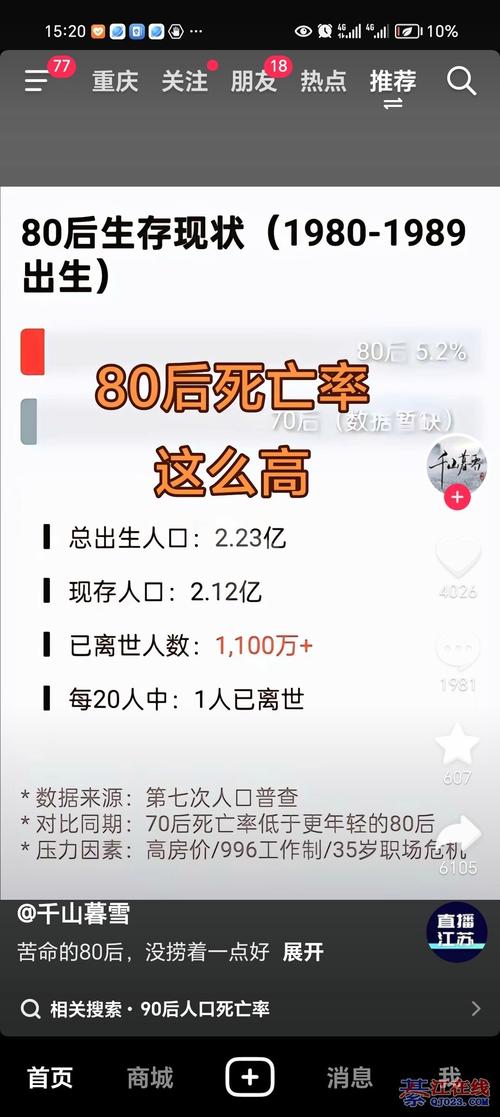 上海两天死亡10例重症死亡率32%？真相需综合分析