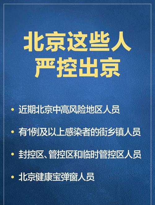 北京新增2+1两小区封控！升级进出京管控措施