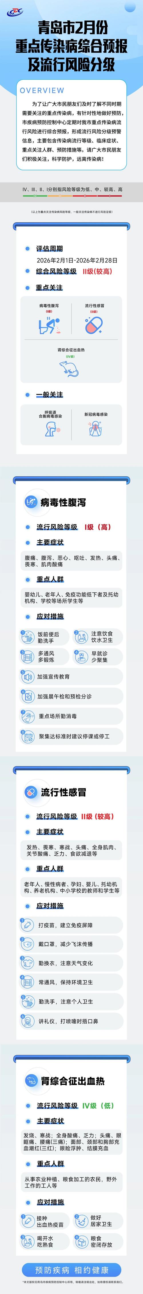 青岛疫情最新情况：新增病例详情及疫情源头、扩散范围介绍