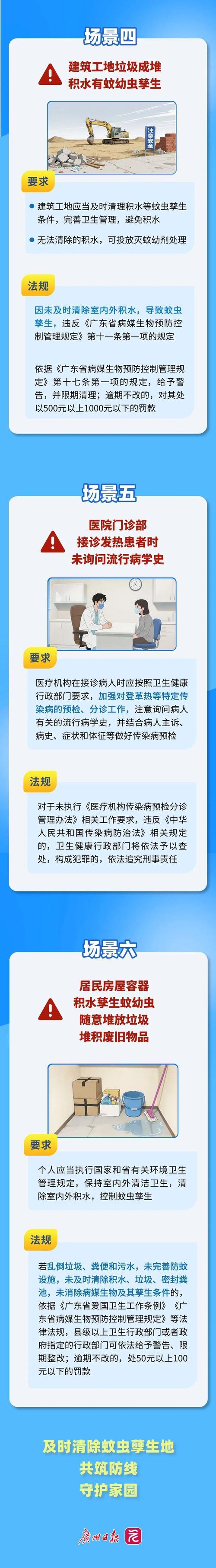 广东本土新增 5 例确诊病例,分别在哪些市?疫情情况如何?