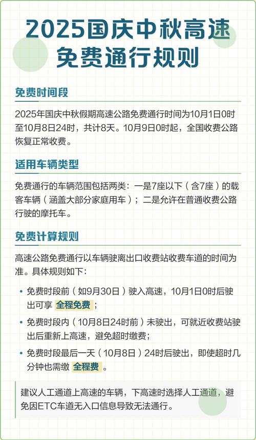 2025年高速公路免费通行时间表及收费规则说明