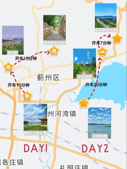蓟县天气预报成旅行指南，助你畅享四季独特风情