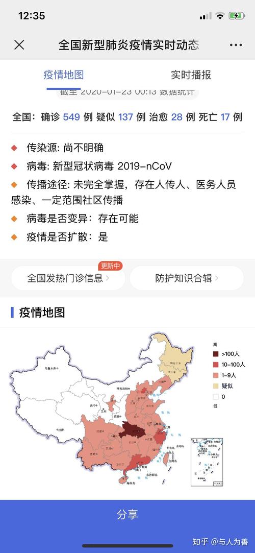 非典与新型肺炎哪个厉害？传染性和严重性对比分析