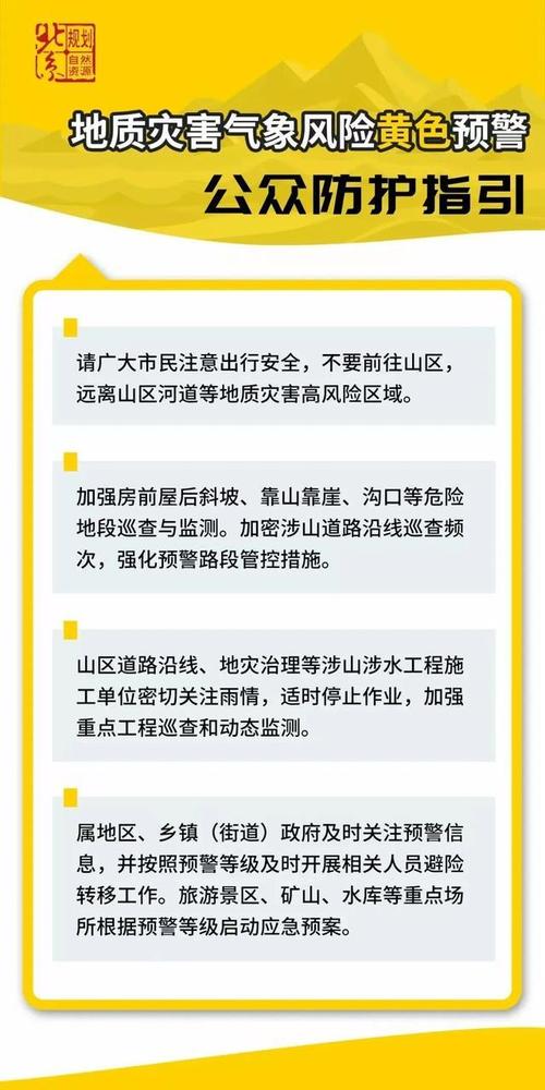 1月27日北京丰台等地消息汇总：中风险、黄历、资金及预警