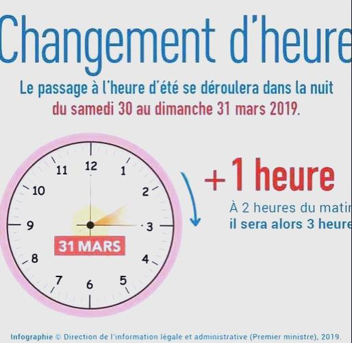 北京时间凌晨3点时巴黎几点?冬夏令时答案不同