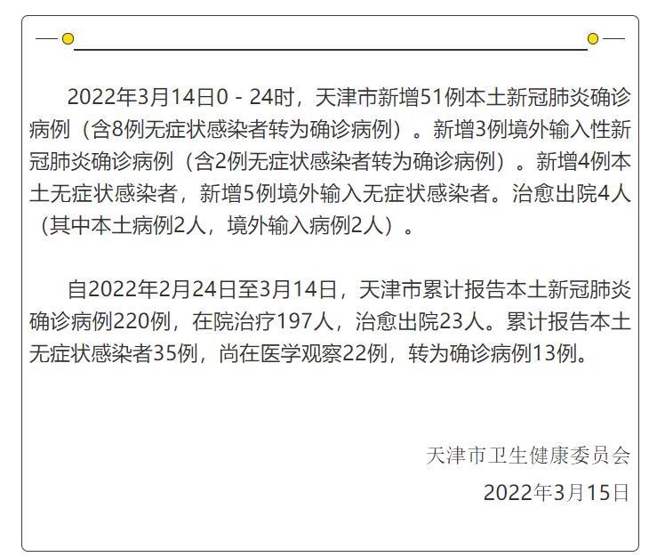 3月14日中国本土单日新增确诊超5000例，吉林省最严重
