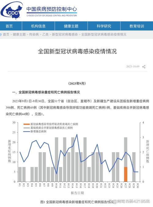 4月18日至20日新型冠状病毒肺炎疫情最新情况汇总