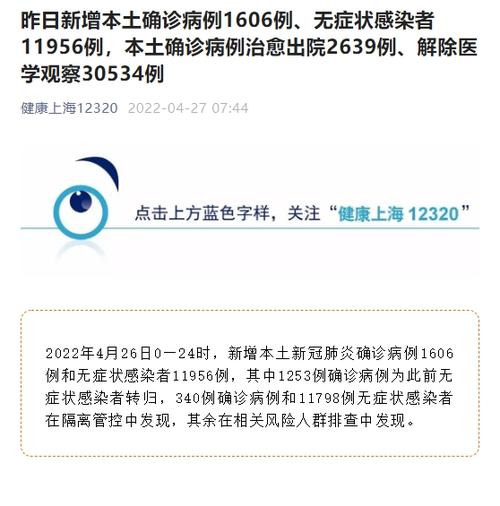 上海回应新增病例增多原因：上海疫情为何又增了？