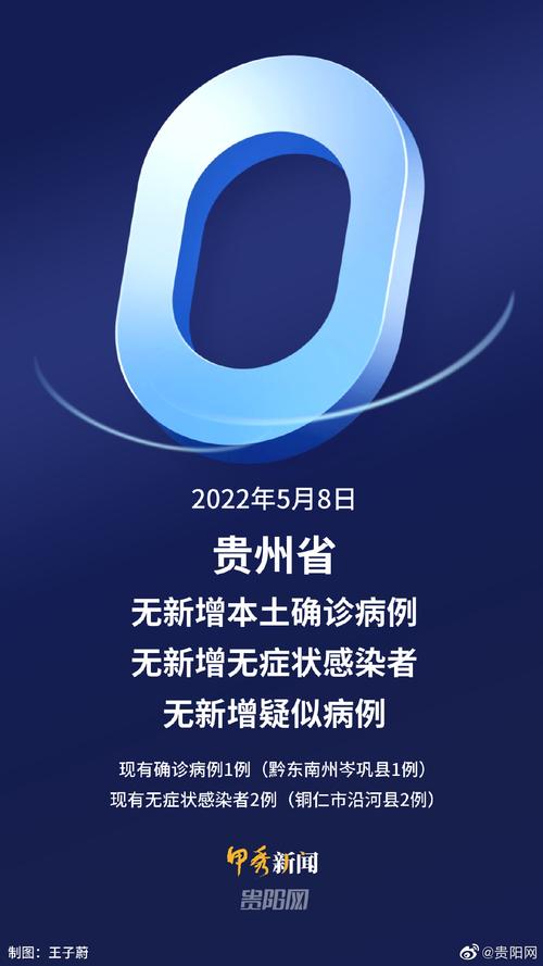 贵州省疫情最新消息，现存病例数情况如何？