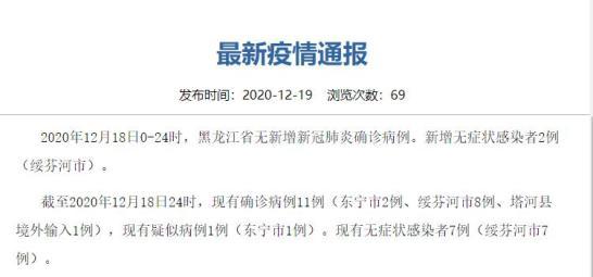 黑龙江省最新疫情通报，了解黑龙江省最新疫情情况