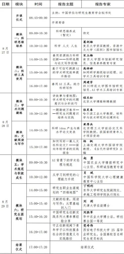 研究生宣讲会是什么 研究生宣讲活动介绍