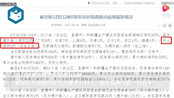 31省区市新增确诊情况，含本土病例数