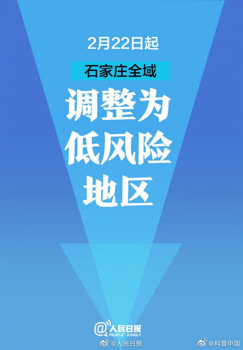 河北省全域及疫情均处于低风险地区