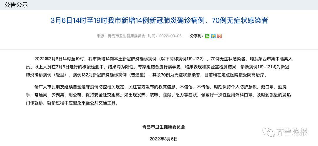 青岛新增本土确诊和无症状详情，青岛疫情最新消息