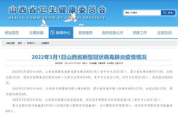 山西新增本土确诊1例，患者来自哪里？