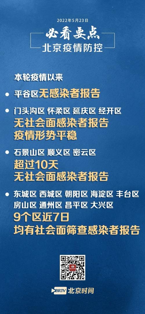 海淀疫情官方发布平台，获取海淀疫情最新消息
