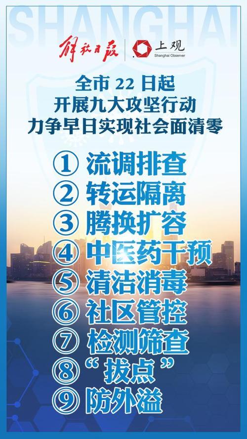 社会面清零与清理相关内容介绍