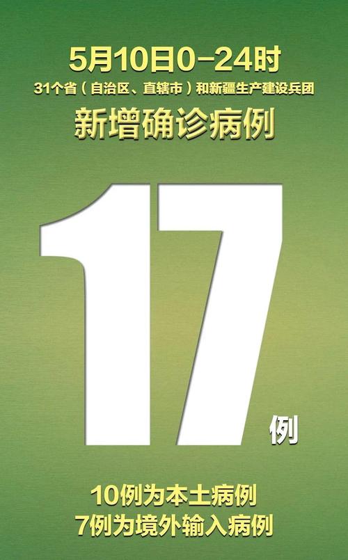 31省区市新增确诊病例17例