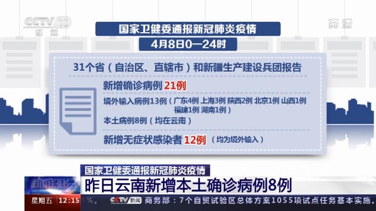 云南新增本土确诊病例，5例之后又现8例