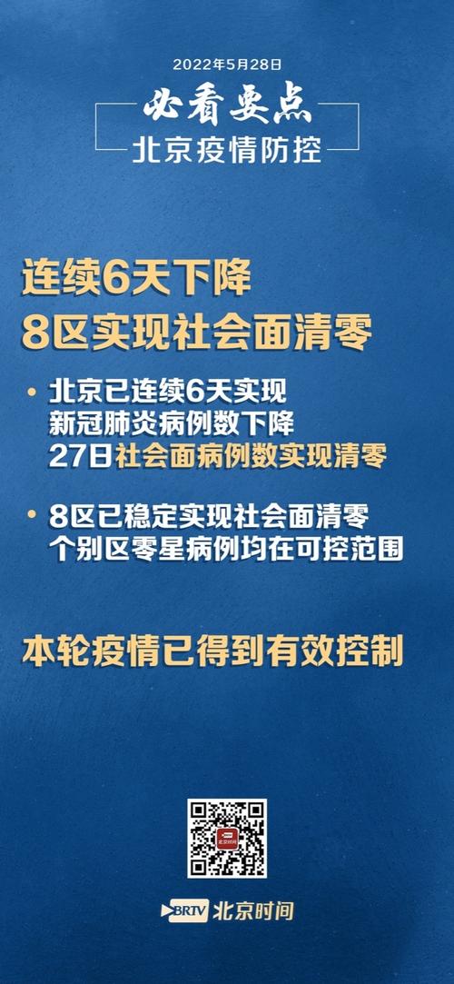 北京疫情态势如何？北京疫情已控制回应来了