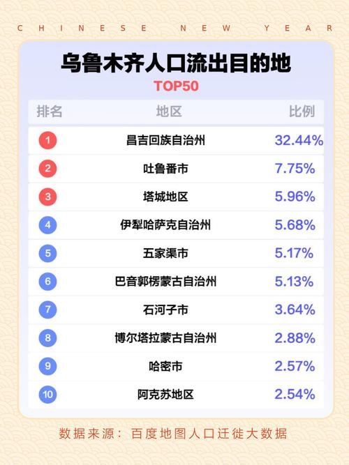 新疆新增本土病例数：89例与112例情况汇总