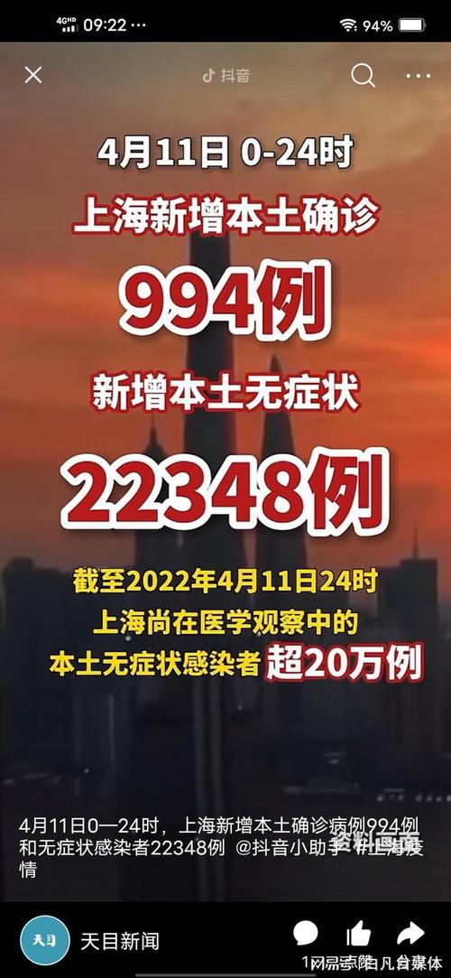 上海昨日新增本土死亡48例 年龄最大99岁