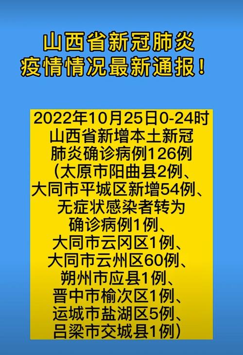 山西最新疫情数据统计及疫情更新情况