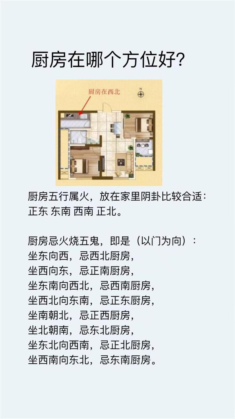 坐西北朝东南厨房卧室位置在哪,厨房具体方位是啥