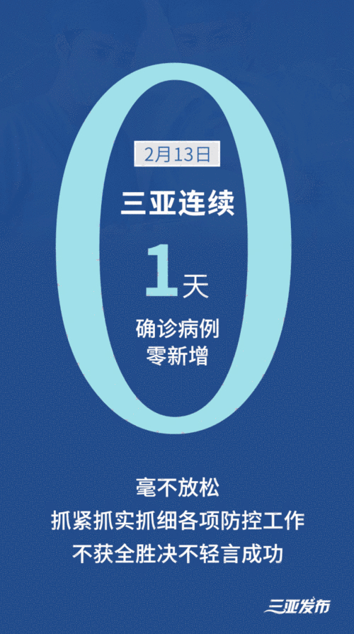 三亚疫情最新消息 今日动态全掌握
