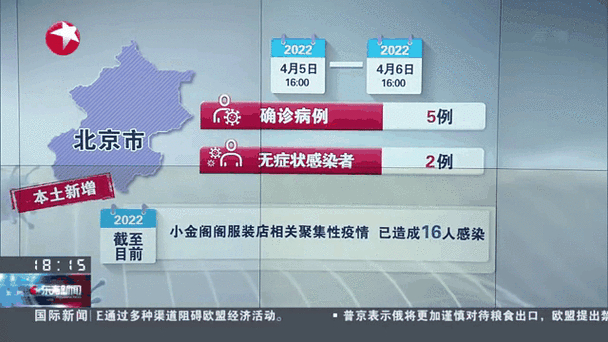 本土疫情最新消息：聚集性感染是主要原因，如何防范？