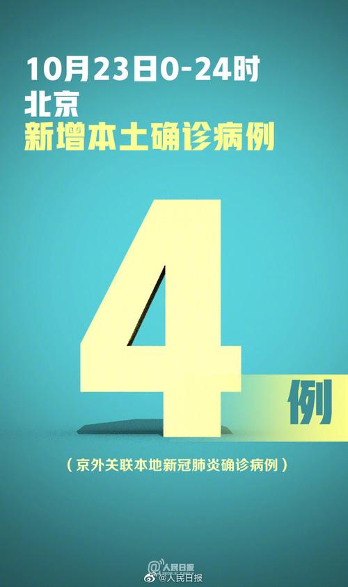北京丰台新增4例本土确诊病例 含此前确诊的2例
