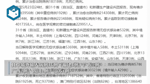 31省份新增本土无症状感染者情况:2例或1例
