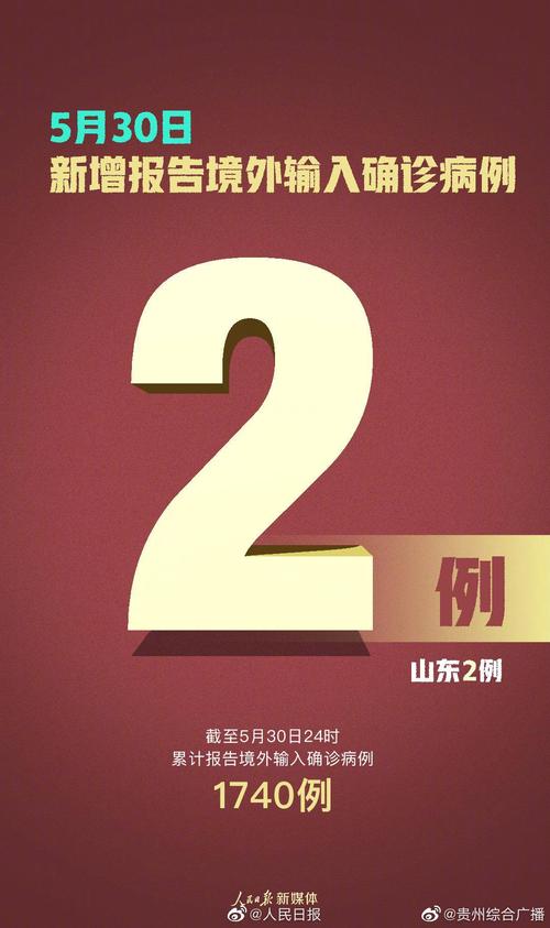 31省区市新增新冠肺炎情况：新增2例（或新增10例）