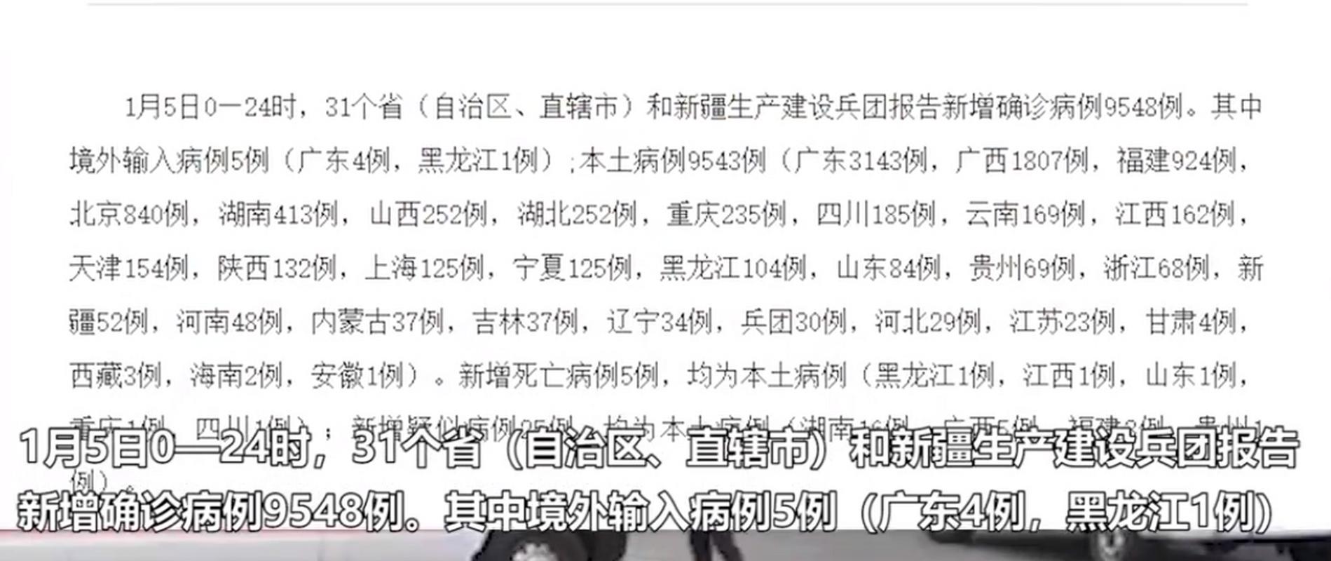 全国新增死亡病例统计，昨增5例本土涉及5省份