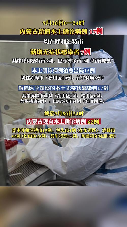 内蒙古今日新增病例多少？最新疫情数据通报