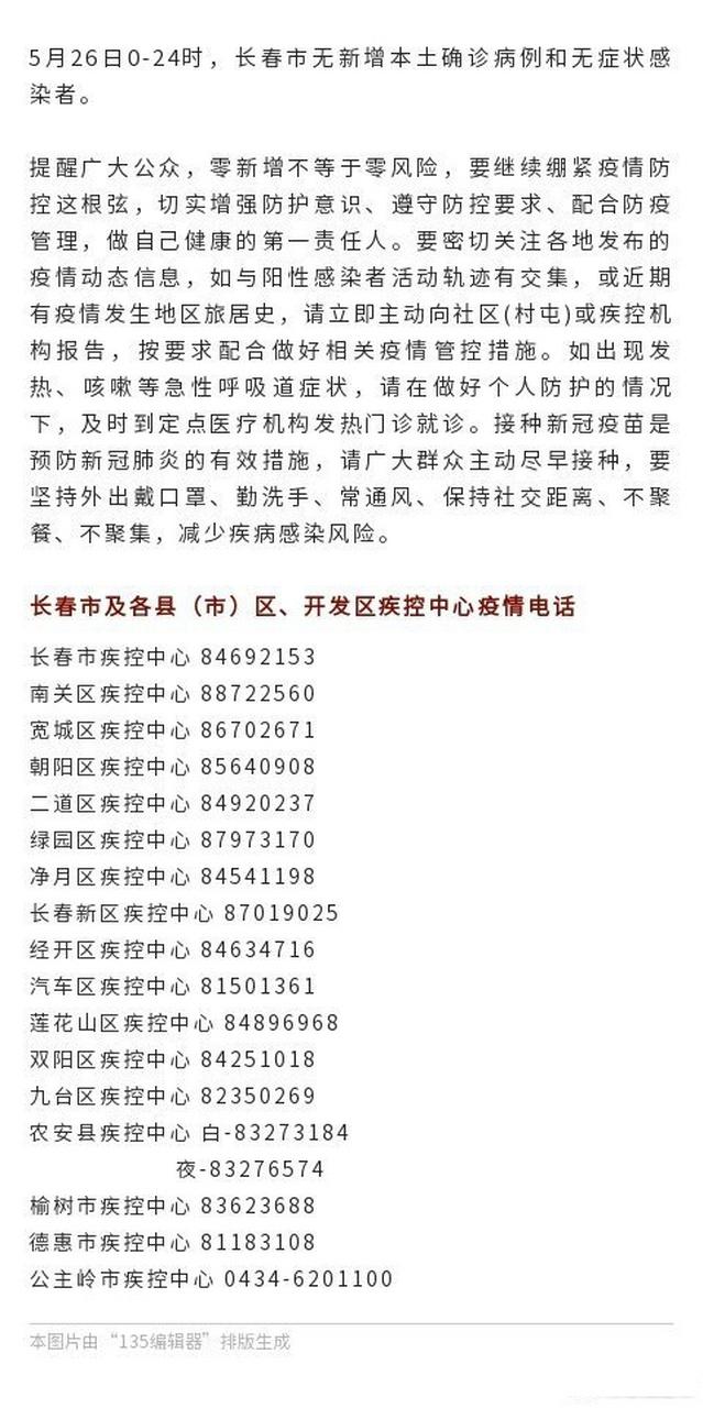 长春疫情最新消息 新增病例情况通报