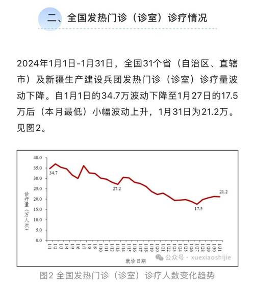 全国新增本土病例353例 今日最新疫情数据通报