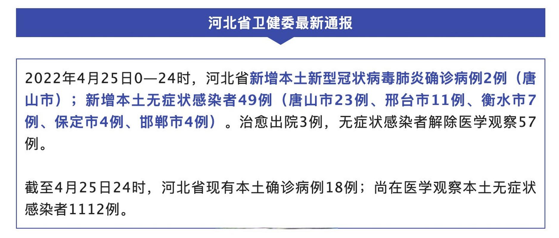 河北无症状感染者最新消息与疫情通报查询