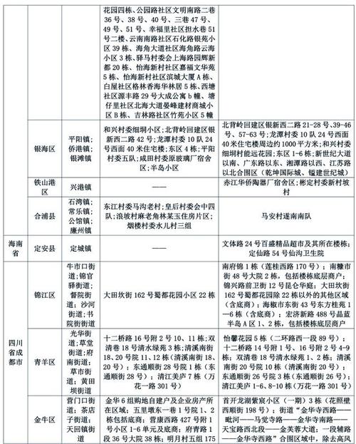 郑州最新防疫政策解读，疫情期间出行与隔离要求