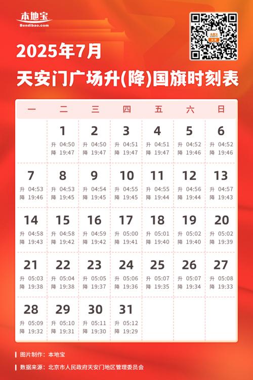 十一阅兵几点开始 大阅兵具体时间安排