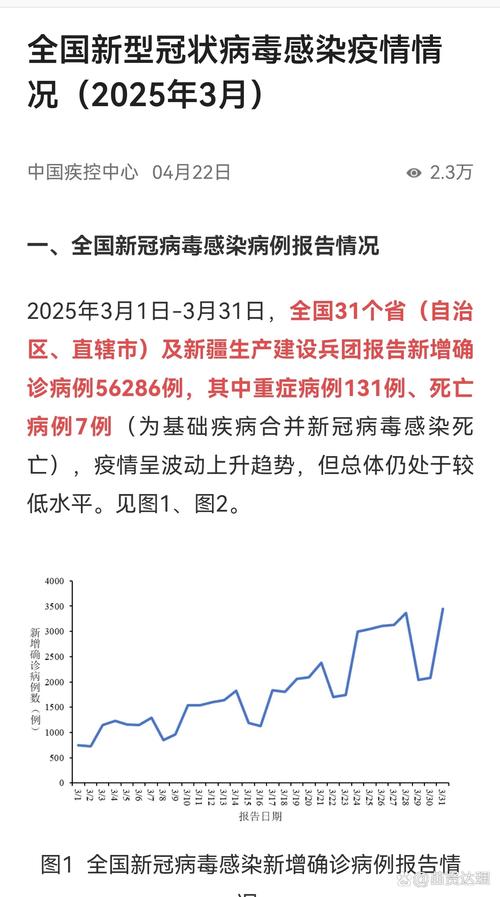 任丘新冠疫情最新通报 今日确诊人数查询
