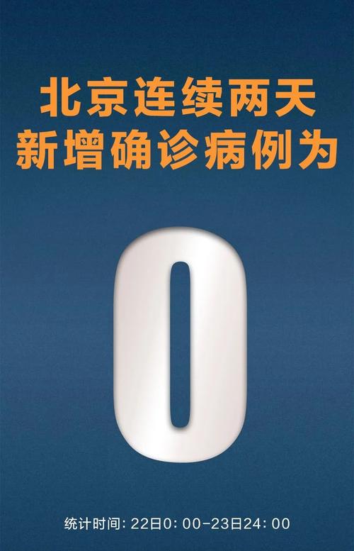 北京新增1例无症状感染，疫情最新情况通报