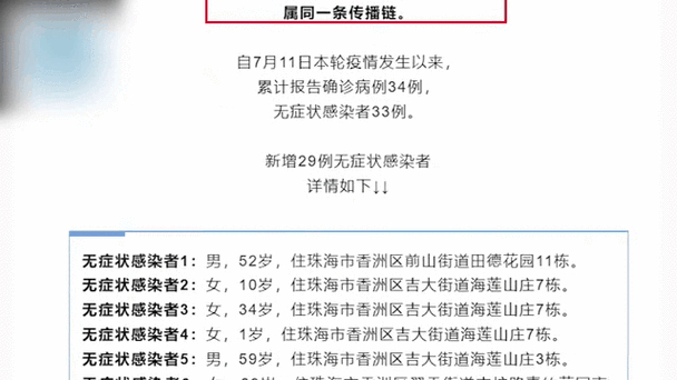 广东疫情最新消息：今天新增确诊5例无症状9例在哪里