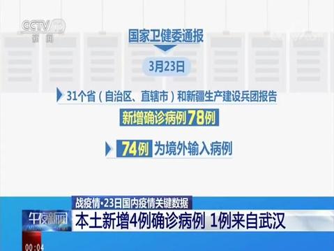今日疫情最新数据：本土新增病例数，全国确诊报告