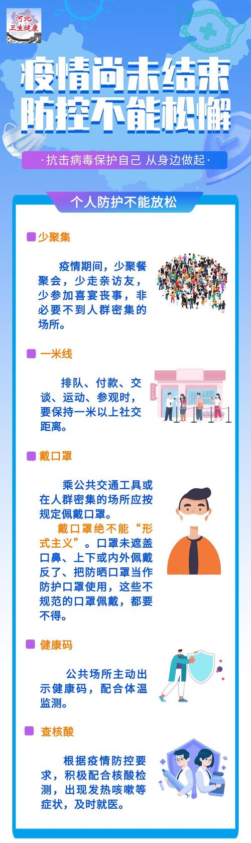 疫情形势依然严峻吗？现在情况如何