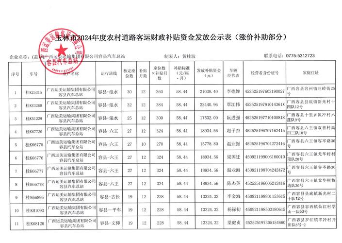 晋州疫情最新消息今天发布，晋州疫情最新通知公告