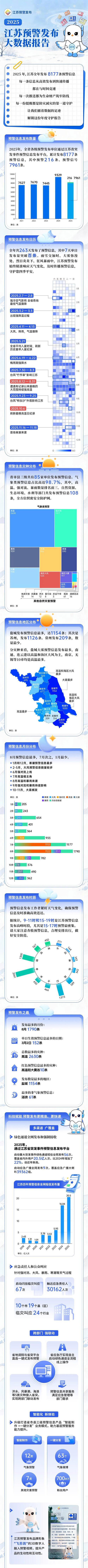 江苏疫情最新通报：新增1例本土确诊，行动轨迹公布