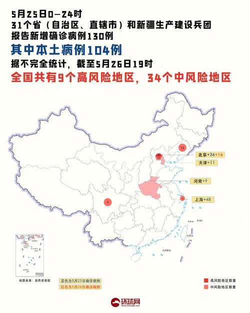 北京高风险区最新消息 6月新增风险地区查询